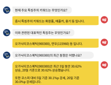 [투달봇 14일 09:30] 장 초반 특징주 인사이트 #화장품 #애플카 #용기