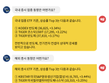 [투달봇 19일 13:00] ETF로 보는 오후 증시 레이더 #반도체 #전기전자