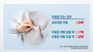 [쿠키건강뉴스] “우울증 이어지면 심방세동 발생 위험 증가”