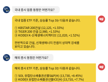 [투달봇 21일 13:00] ETF로 보는 오후 증시 레이더 #건설 #신재생에너지