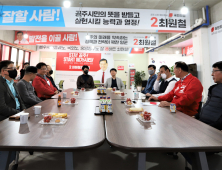 공주시 육사클럽, 최원철 공주시장 예비후보 지지선언