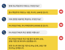 [투달봇 27일 09:30] 장 초반 특징주 인사이트 #식량 #러시아 #UAM