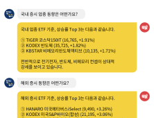 [투달봇 03일 13:00] ETF로 보는 오후 증시 레이더 #전기전자 #반도체 #비메모리