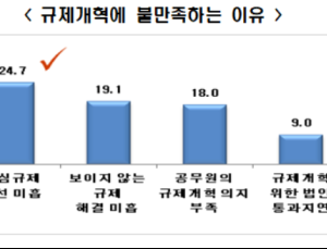 전경련 