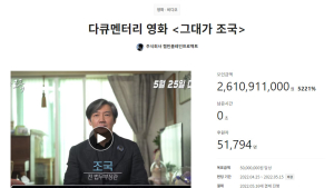‘그대가 조국’에 후원금 26억 원… 5만명 참여