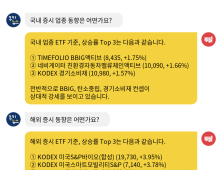 [투달봇 18일 13:00] ETF로 보는 오후 증시 레이더 #BBIG #탄소중립 #경기소비재