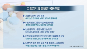 [쿠키건강뉴스] “고혈압약 시간 놓쳤어도 1회 용량만 복용”