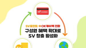 SK하이닉스, 사회적가치포인트 OK캐시백으로 전환