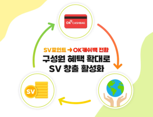 SK하이닉스, 사회적가치포인트 OK캐시백으로 전환