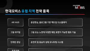 현대모비스, 단독 테크쇼 개최…유럽시장 공략 나서