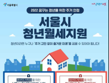 ‘20만원씩 10개월’… 서울시, ‘청년월세’ 대상자 모집