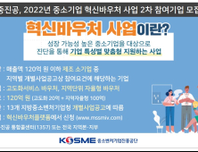 중진공, 제조 소기업에 혁신바우처 120억원 지원  
