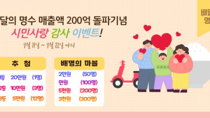 군산시, 공공배달앱 ‘배달의명수’ 매출 200억원 달성
