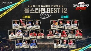 컴투스,  ‘KBO 올스타전’  맞아 통크게 쏜다