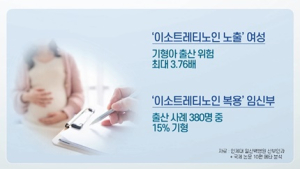[쿠키건강뉴스] “‘여드름 치료제 복용’ 임신부, 기형 출산 위험 최대 3.76배”