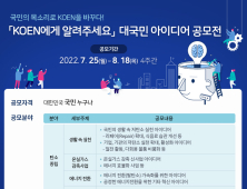 한국남동발전, 국민제안 공모 