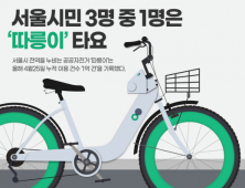 서울시 전역 누비는 '따릉이', 올해 4월 25일 누적 이용 건수 '1억 건' 돌파