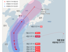 ‘역대급 태풍’ 힌남노, 6일 오전 통영 상륙