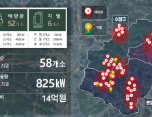 성남시, 자부담률 15% 태양광·지열 발전설비 설치 지원