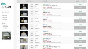 경기도, 체납자 압류품 공매서 1228건 낙찰돼 12억4천만 원 징수
