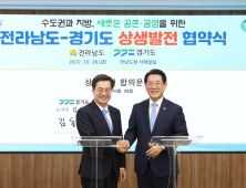 경기도, 전라남도와 도심항공교통(UAM) 등 6개 과제 상생협력키로 
