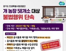 경기도, 음식물 폐기물 먹이로 사용하는 개 사육장 집중 단속