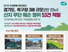 경기도, 축구장 3배 규모 산지 무단훼손 적발