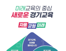 경기도교육청, 새로운 교육 위한 '2023 경기교육 기본계획' 수립