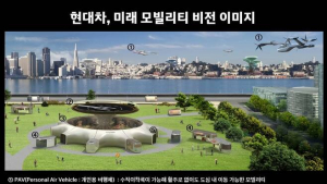 자율주행차·AAM·로봇까지…현실이 되는 미래 모빌리티 