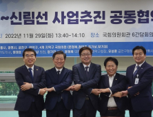 시흥시, 신천-신림선 광역철도 구축 박차
