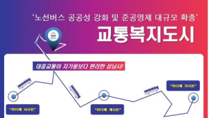성남시, 200억 원 투입 버스 준공영제 19개 노선 추가 적용