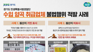 경기도, 원산지 거짓표시 등 불법행위 50건 적발