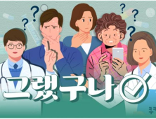 안티푸라민·아스피린·마데카솔… 이럴 때 써도 돼?