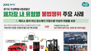 경기도, 폐차장 불법행위 적발 및 기획조사로 취득세 등 122억 원 추징
