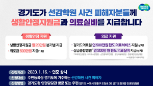 경기도, 선감학원 피해자에 위로금 500만원·생활지원금 월 20만원 지원