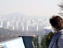 한파는 지나갔는데... 여전히 서울하늘 뒤덮은 '초미세먼지' 