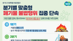 경기도, 분기별 맞춤 단속으로 폐기물 불법행위 근절