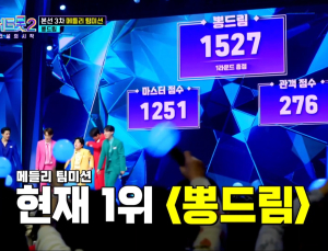 위기의 ‘미스터트롯2’… 시청률 10%대로 내려앉아