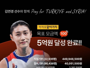 김연경 선한 영향력…튀르키예 모금 캠페인 5억원 돌파