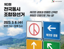 조합장 선거철, 과일 한 박스 받으면 과태료 얼마? [알기쉬운 경제]