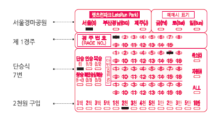 ‘온라인 마권발매’ 법 개정안 의결