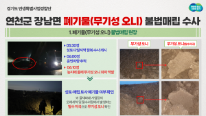 경기도, 덤프트럭 63대분 폐기물 농지에 불법매립한 일당 적발