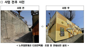 경기도, 안산·김포 내 2개 지역 대상 범죄예방 도시환경디자인 사업 추진