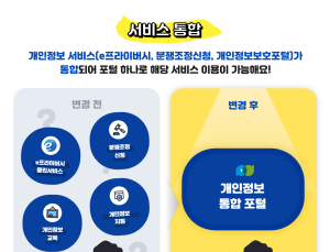 분쟁조정·클린서비스 한 번에…'개인정보 통합포털' 개시