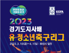 화성시서 2023 경기도지사배 유청소년 축구리그 개막