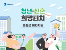 수원시, '청년·신혼 희망터치 보증금 이자지원' 참여자 모집