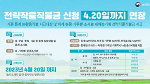 경기도, '전략작물직불금' 4월 20일까지 신청접수 연장