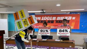비정규직 “고물가로 사실상 임금 줄었다… 월 54만원 올라야”