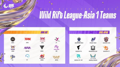와일드리프트, ‘WRL A1’ 개막…한국은 KT.RY 출전
