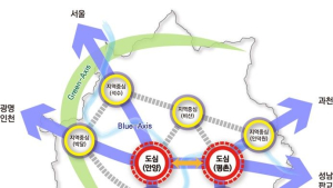 경기도, 2040년 안양 도시기본계획 승인